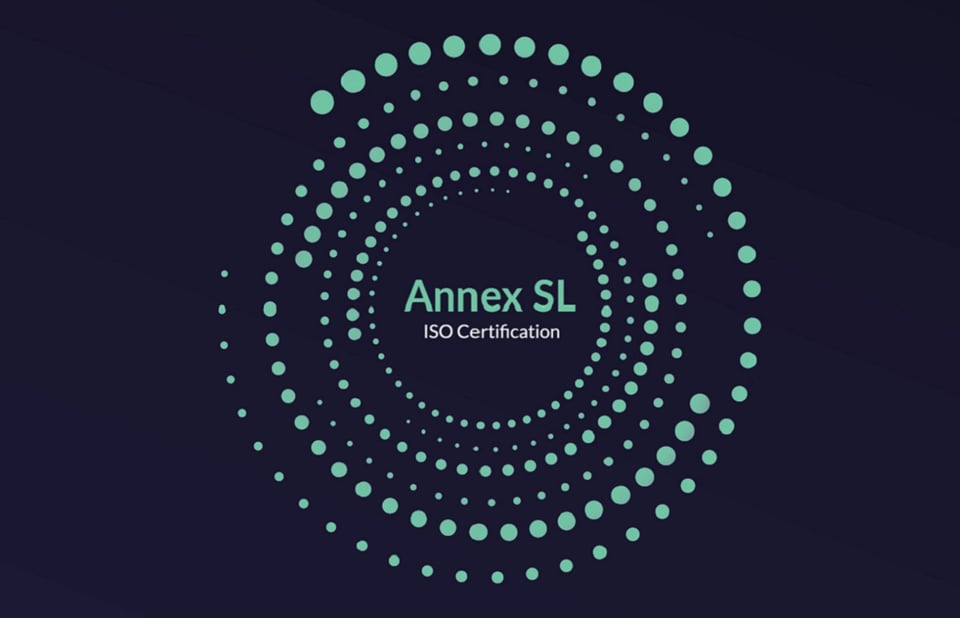 Annex SL