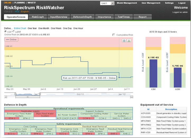 edf_case_study edf_case_study