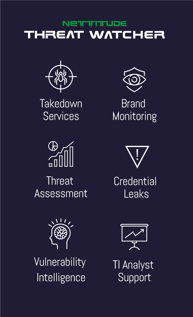 Supplier & Third-Party Risk Management