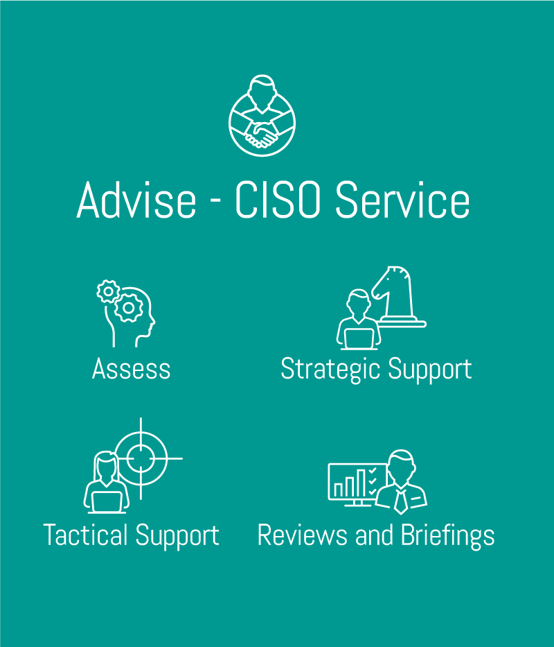 Supplier & Third-Party Risk Management