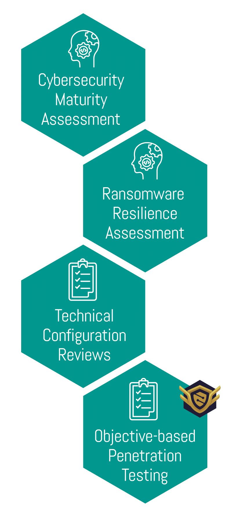 Ransomware & Malware Ransomware & Malware