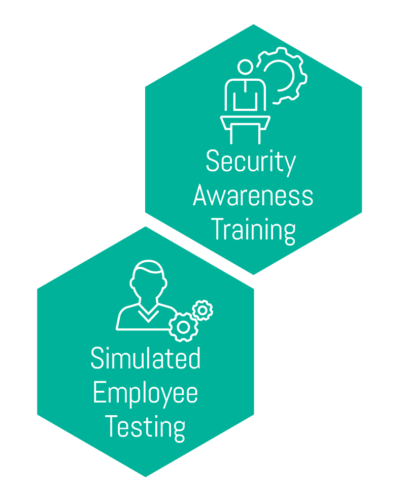 Employee Training & Security