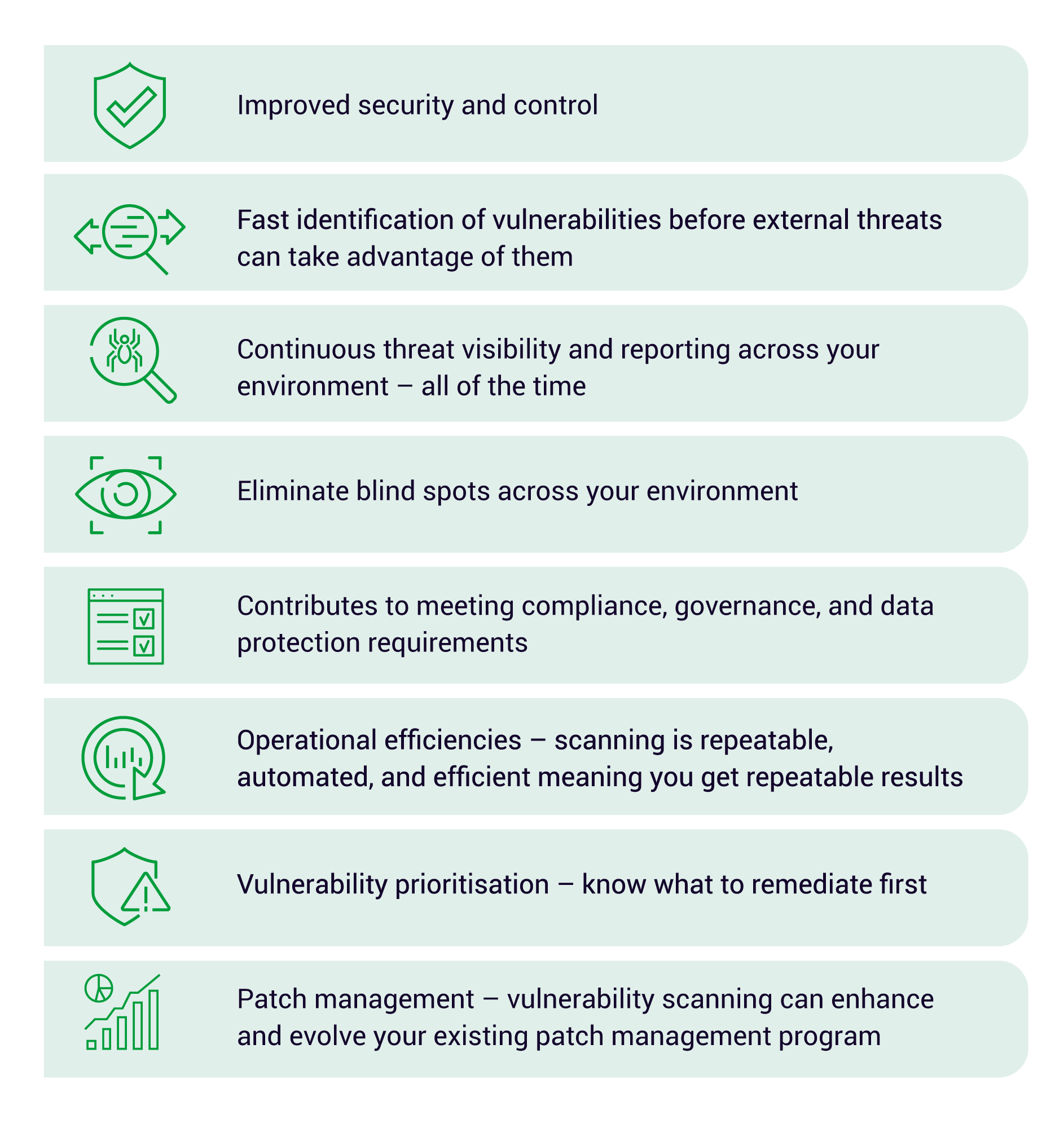 Managed Vulnerability Scanning - Benefits | Tenable
