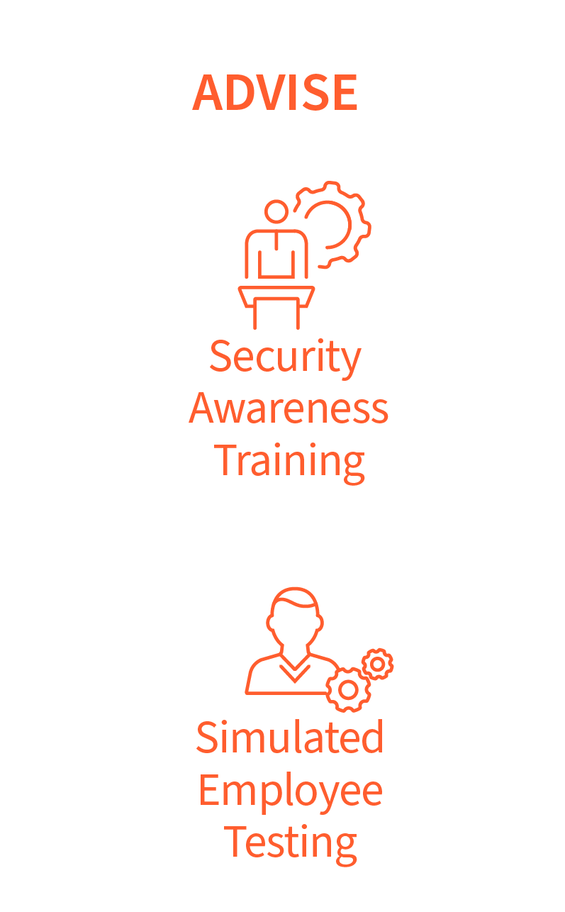 Employee Training & Security