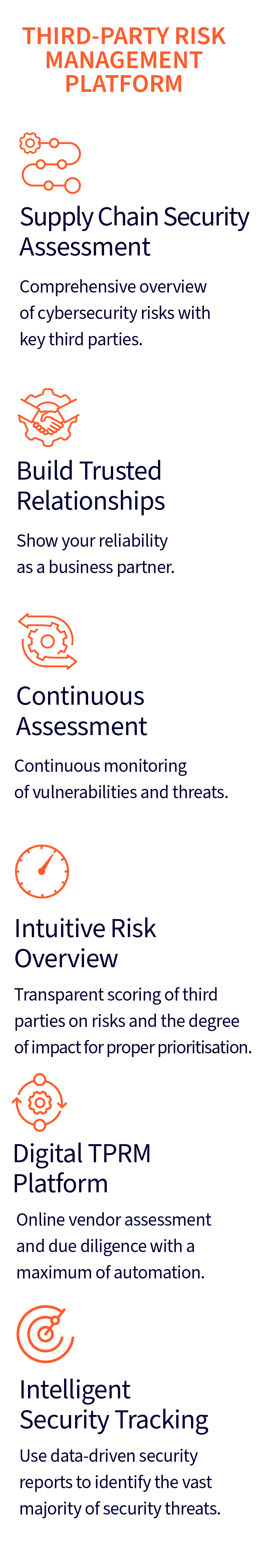 Supplier & Third-Party Risk Management