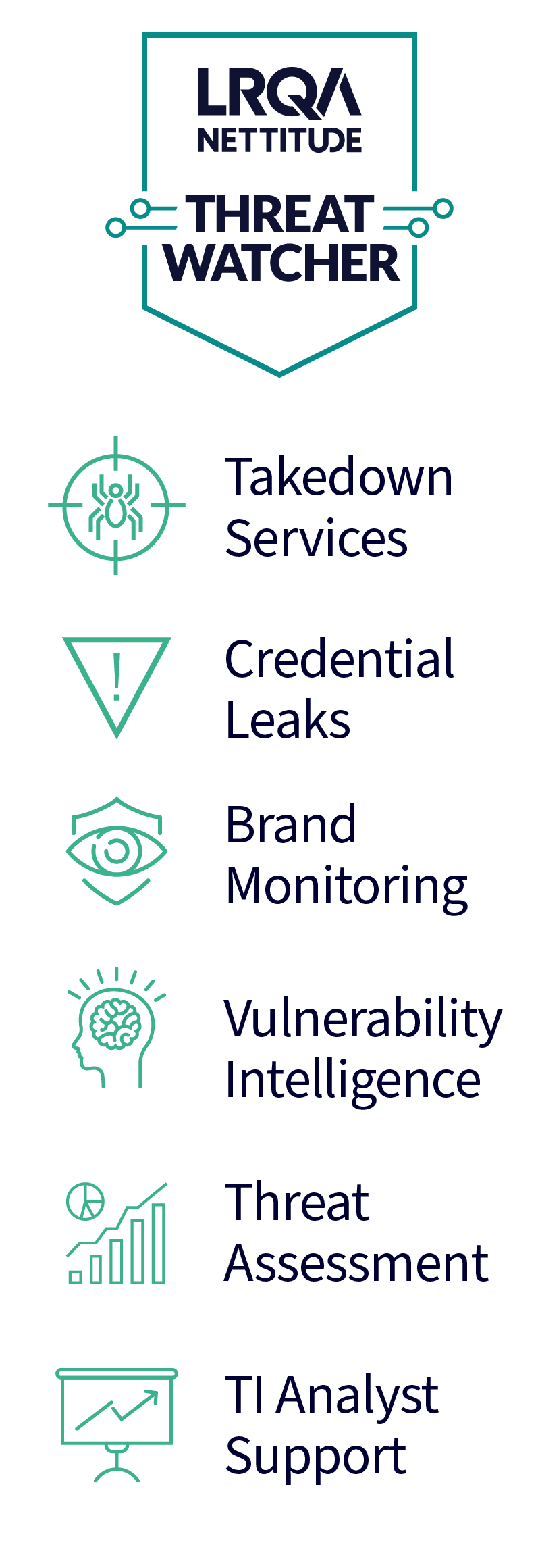 Supplier & Third-Party Risk Management