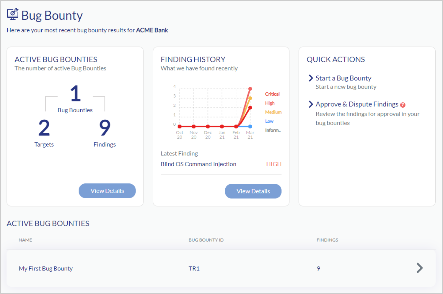 LRQA Nettitude Bug Bounty LRQA Nettitude Bug Bounty