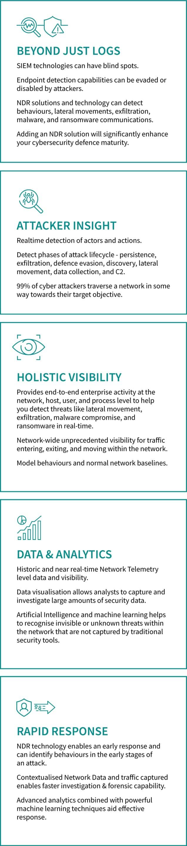 BENEFITS_OF_MNDR_MOBILE
