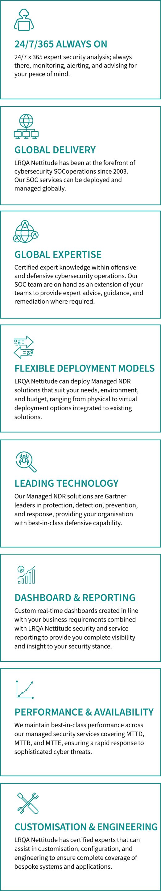 FEATURES_OF_MNDR_MOBILE
