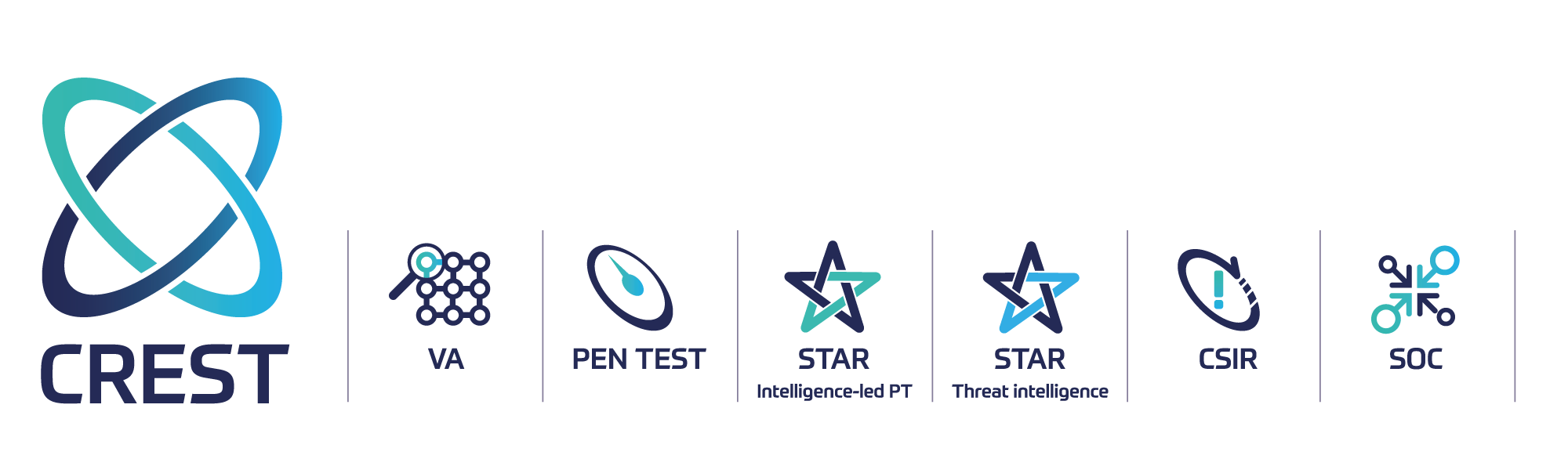 37838_Crest-icons_2022_4_VA-+-PT-+-STAR-PT-+-STAR-TI-+-CSIR-+-SOC-