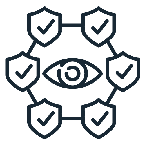 Consolidation of Services Consolidation of Services