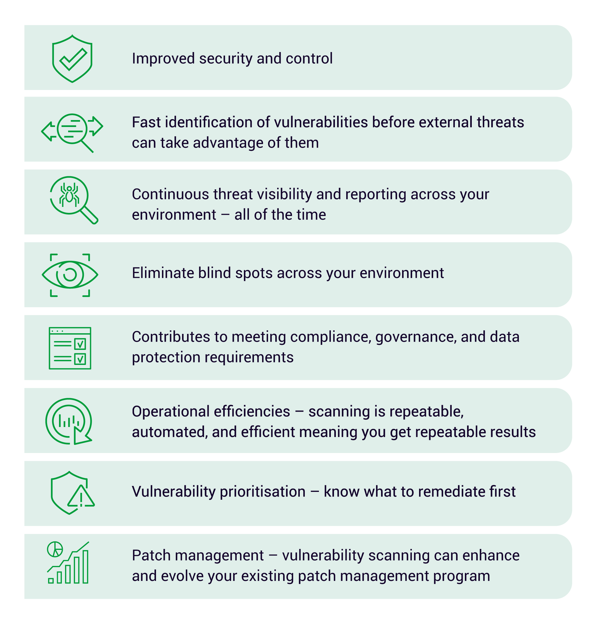 Managed-Vulnerability-Scanning-Benefits-Tenable Managed Vulnerability Scanning - Benefits | Tenable