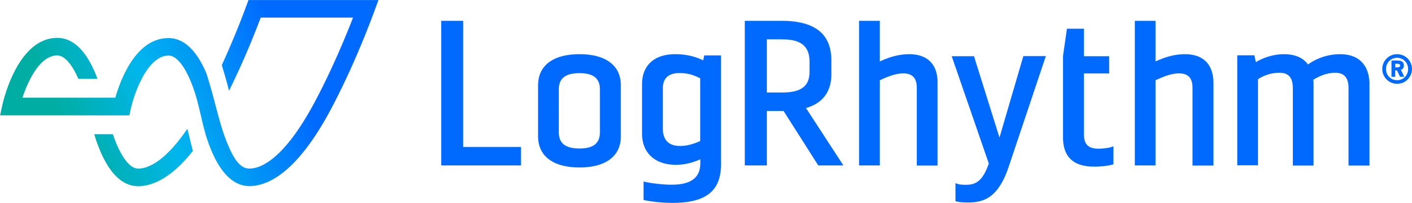 LogRhythm LogRhythm